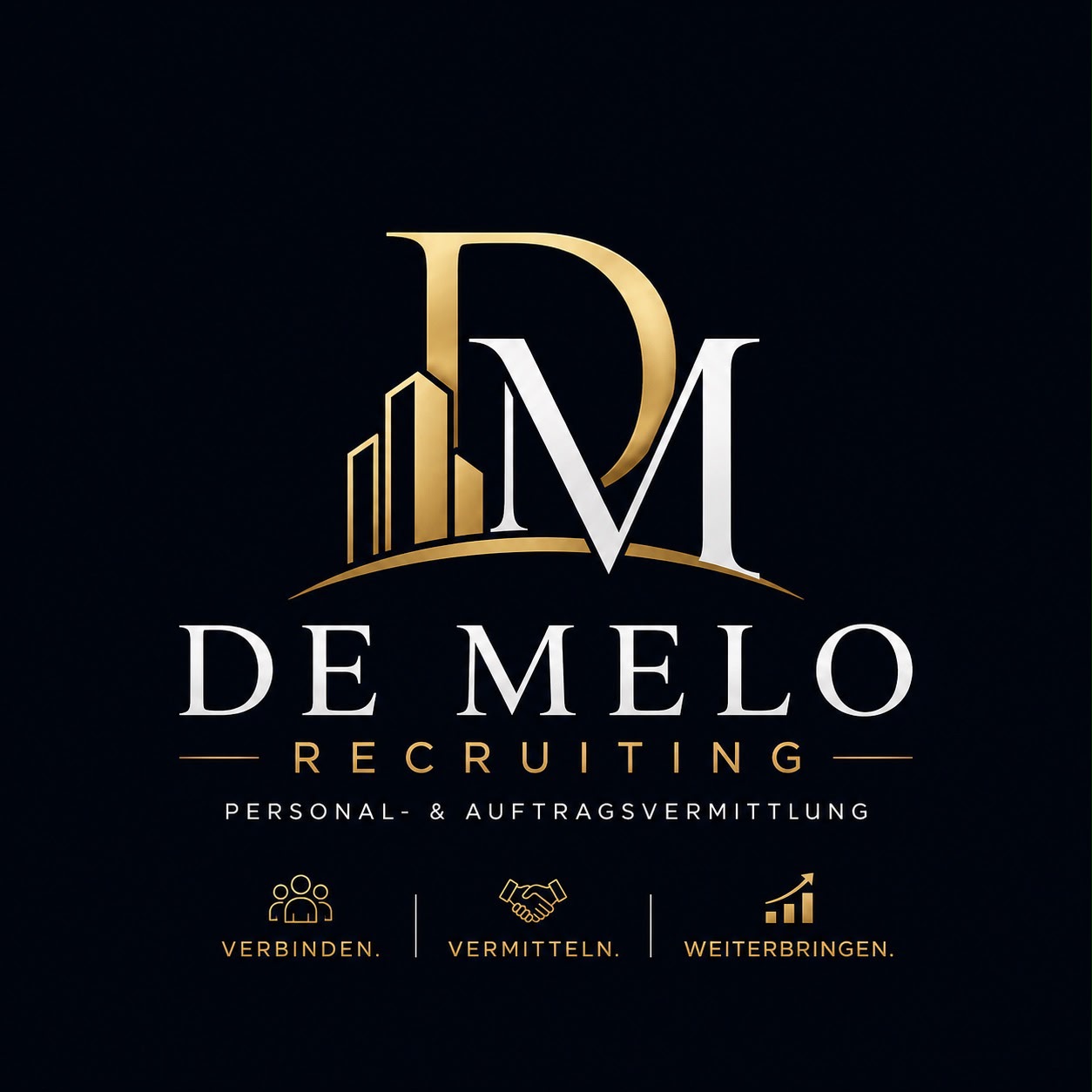 De Melo Recruiting